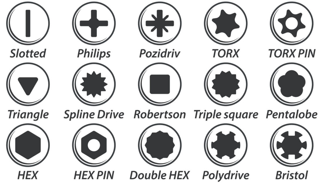 tipos de cabezas destornilladores